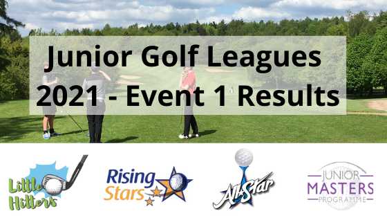 Junior Leagues 2021 - Event 1 Results