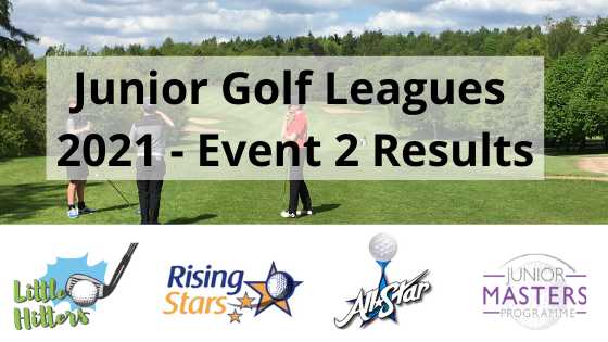 Junior Leagues 2021 - Event 2 Results