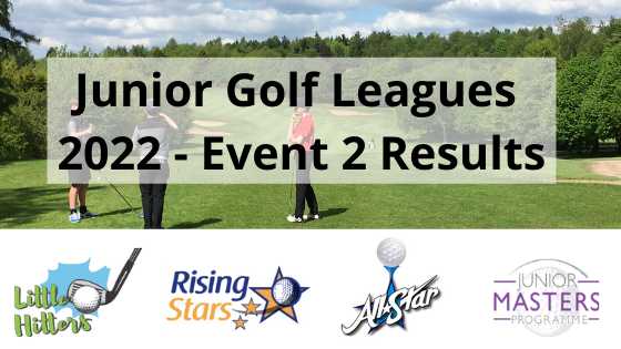 Junior Leagues 2022 - Event 2 Results